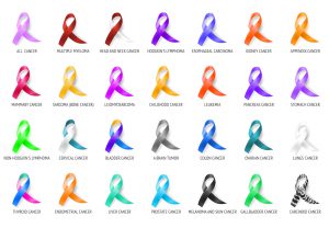 patologie oncologivhe